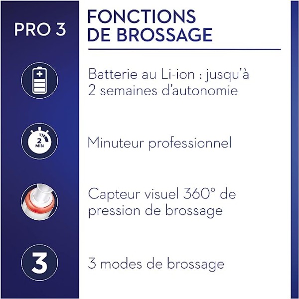 Brosse à Dents Electrique Rechargeable Pro 3 3000 Sensitive Clean