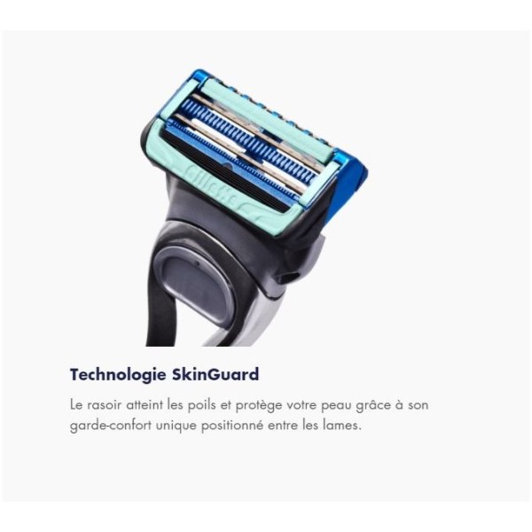 Gillette Pack 06 Recharges - Skinguard - Bande Lubrifiante - Authentique et Original