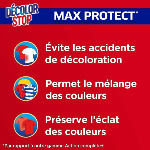 Decolor STOP Max Protect + Eco 27 Lingettes